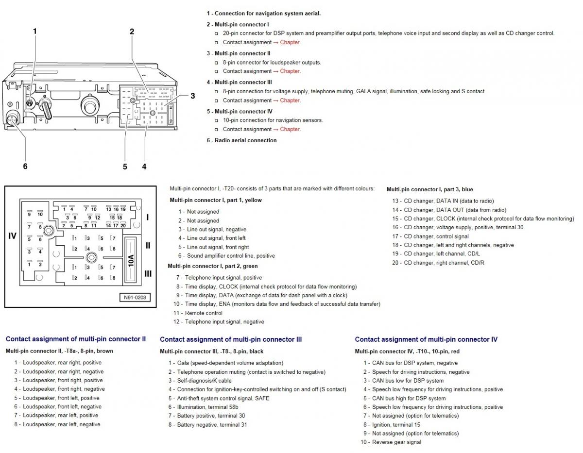 Get GALA signal from Clocks (for MFD) - Interior and In-Car ...